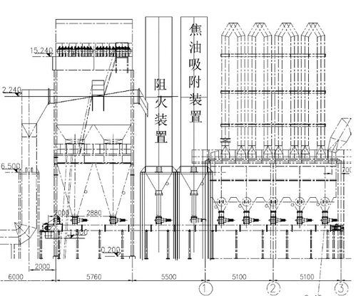 解決再生鋁熔化爐布袋除塵器燒袋的方案產(chǎn)品 海韻環(huán)境
