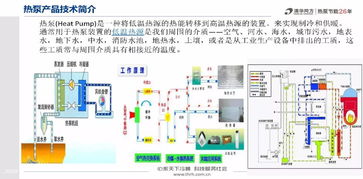 熱泵產(chǎn)品在可再生能源中的技術(shù)應(yīng)用