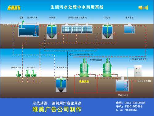 2021歡迎訪問(wèn) 和平中水銷售運(yùn)輸 股份集團(tuán)