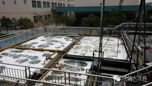 工業(yè)園區(qū)廢水循環(huán)利用存在問(wèn)題與對(duì)策